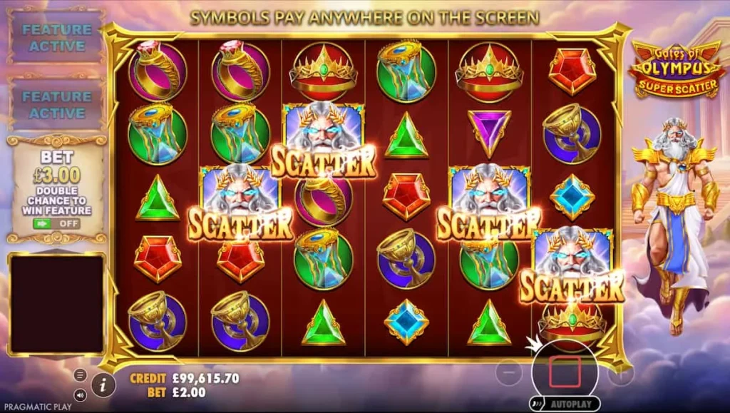 Gates of Olympus Slot